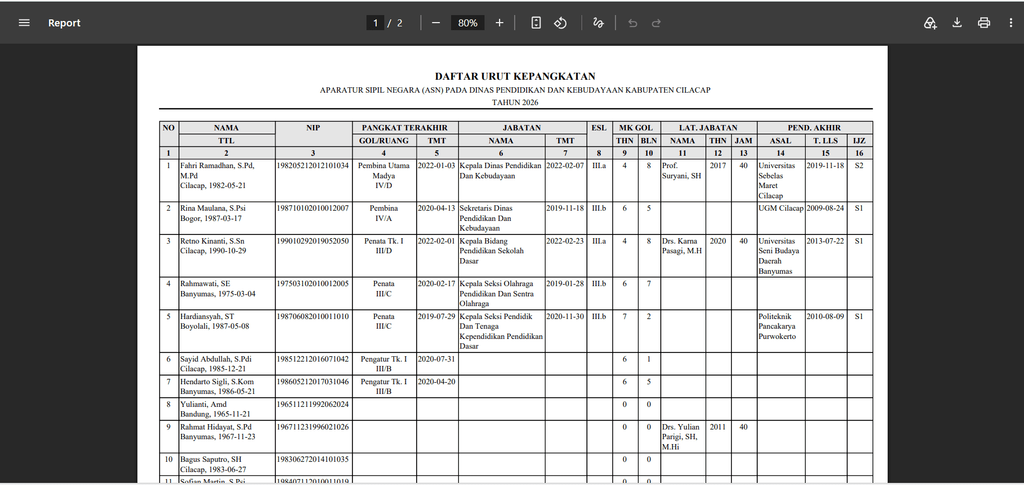aplikasi kepegawaian simpeg