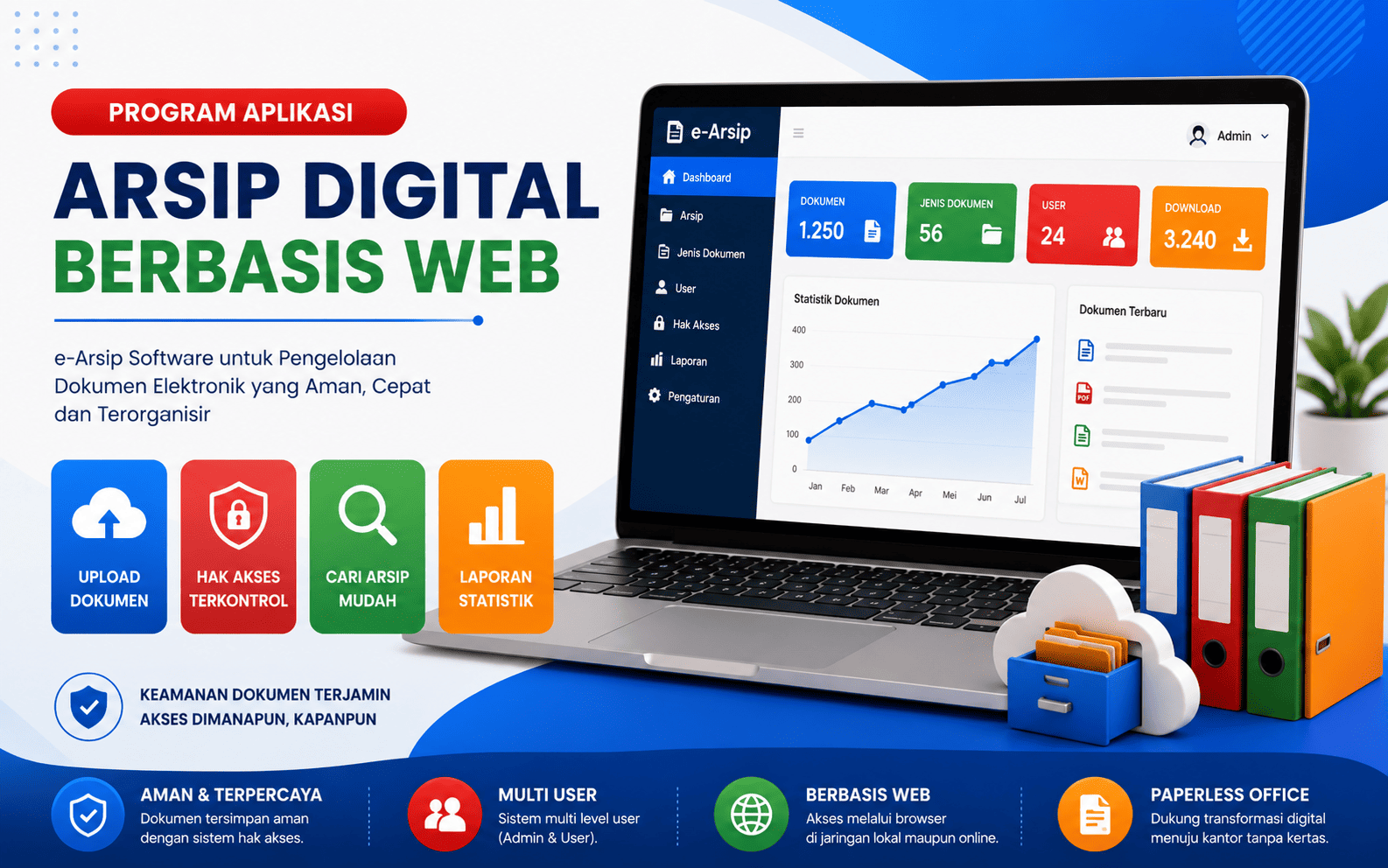 program aplikasi arsip digital berbasis web