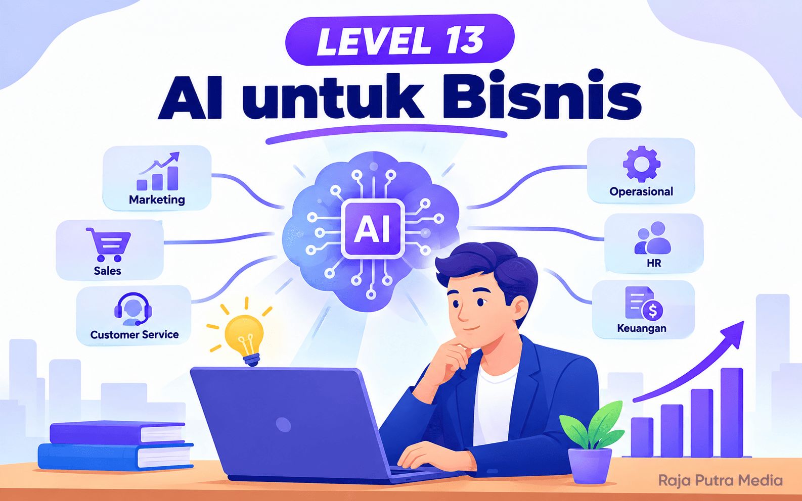 ai untuk bisnis