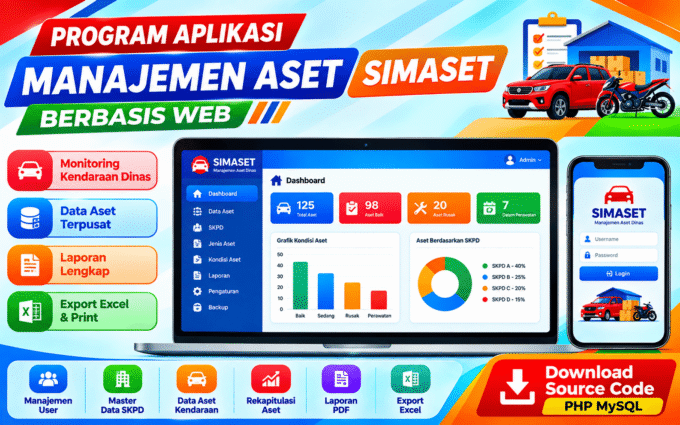 aplikasi manajemen aset berbasis web