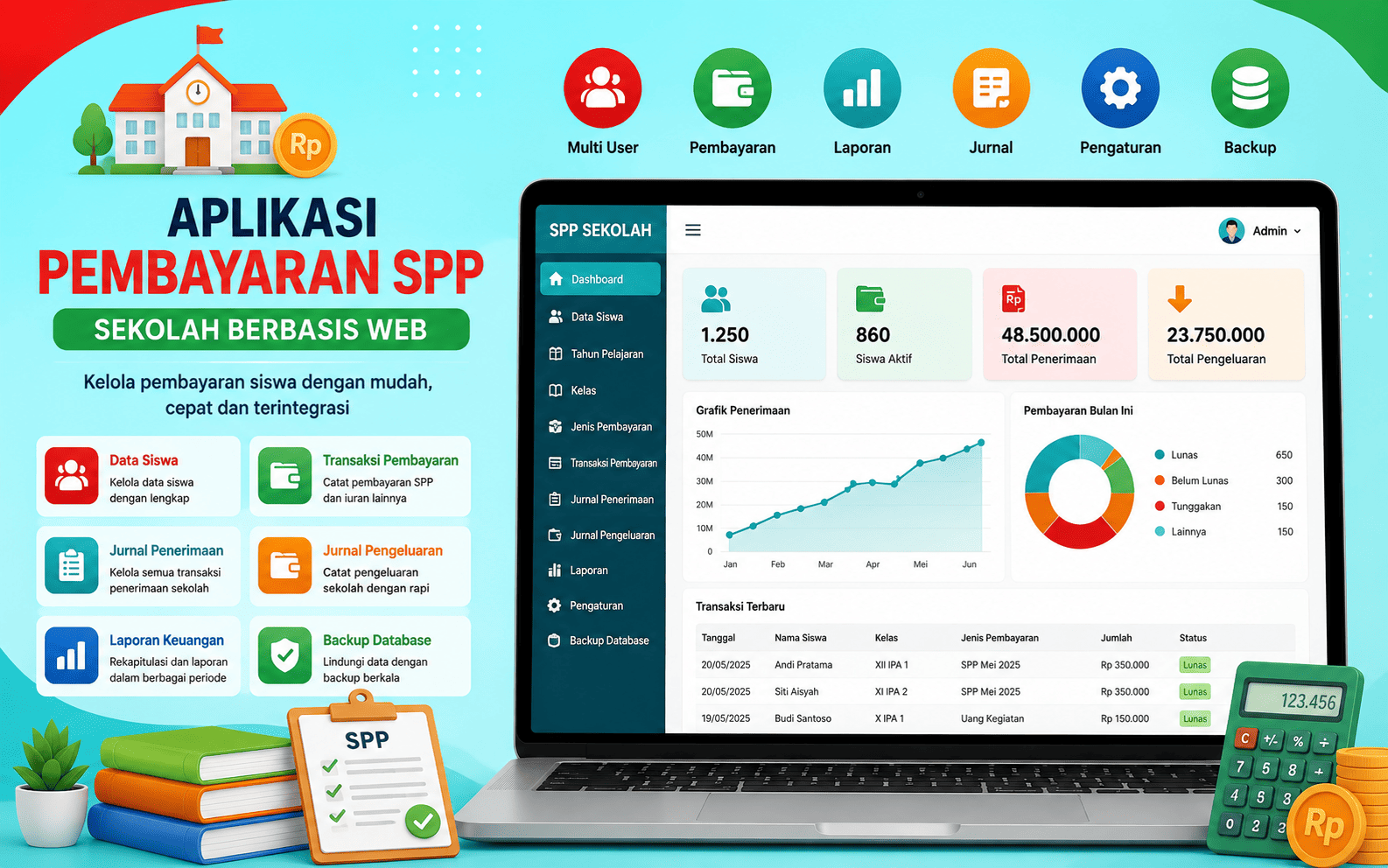 aplikasi pembayaran SPP sekolah berbasis web