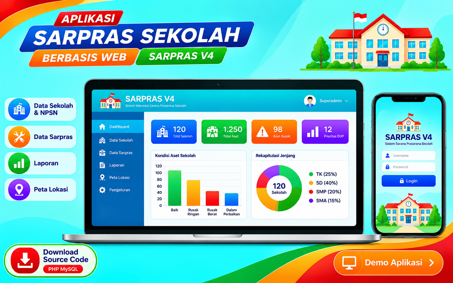 aplikasi sarpras sekolah berbasis web