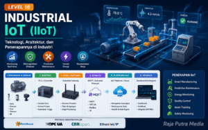 industrial iot