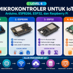 mikrokontroler untuk iot
