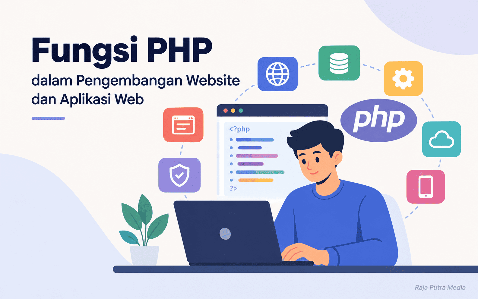 fungsi php