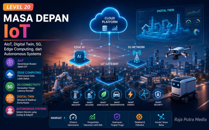 masa depan iot