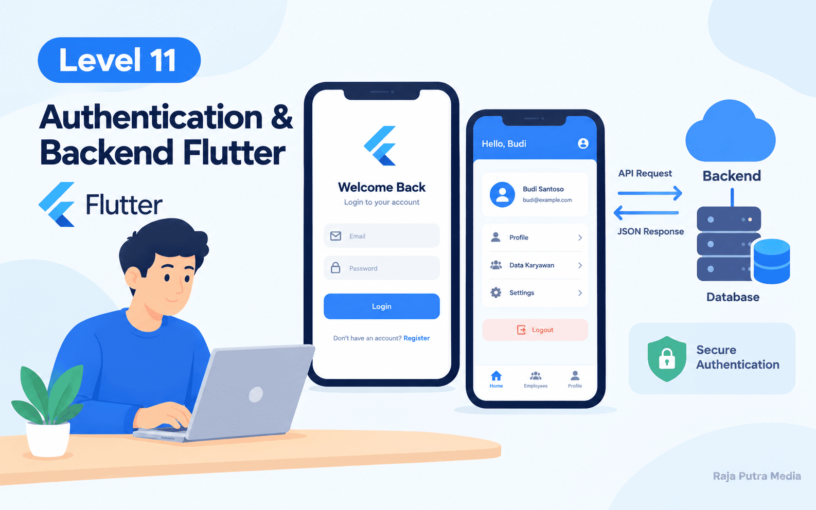 authentication flutter
