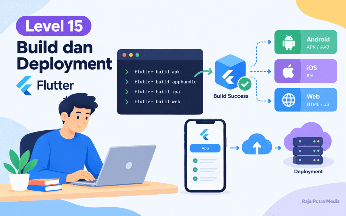 build deployment flutter