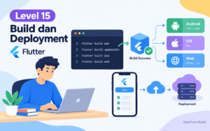 build deployment flutter