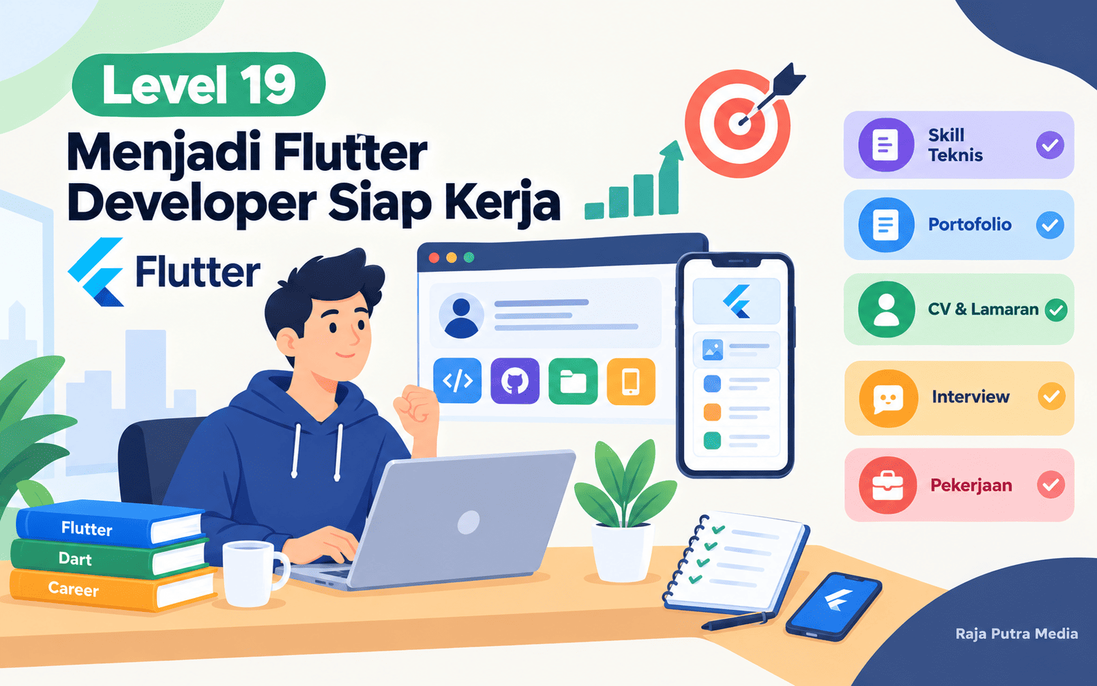 flutter developer siap kerja