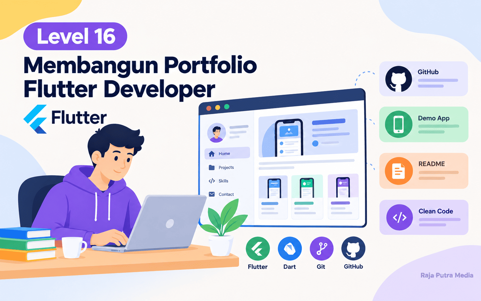 portfolio flutter developer