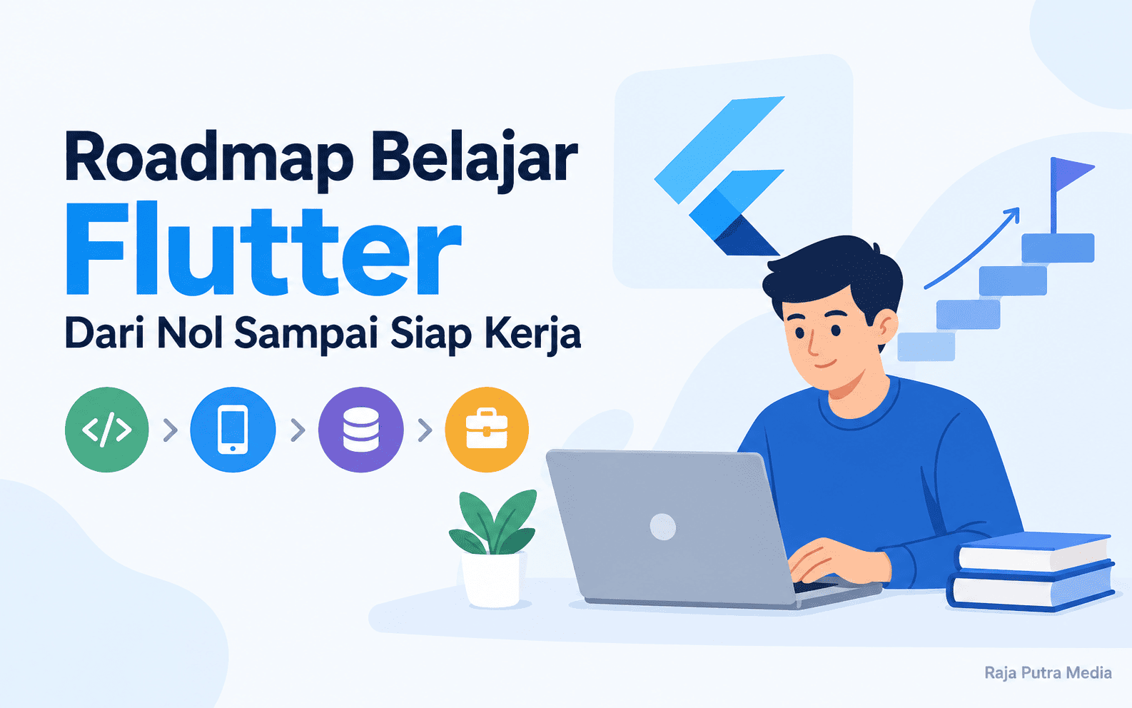 roadmap belajar Flutter