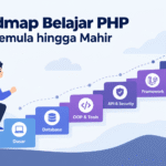 roadmap belajar php